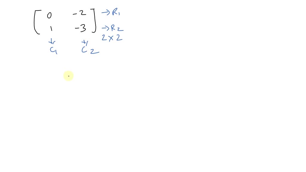 (a) Write down the row vectors and column vectors of the matrices A, B ...