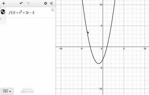 determine-whether-the-function-is-even-odd-or-neither-then-describe-the-symmetry-ftt22-t-3