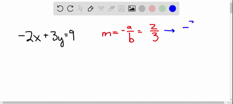 find-the-equation-of-the-line-perpendicular-to-2-x3-y9-that-also-goes-through-the-origin