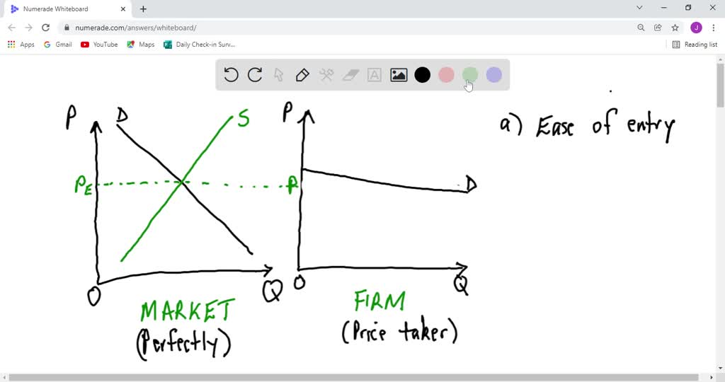 SOLVEDFigure 3 shows (LO1, 5) a) a perfectly inelastic supply curve b) a perfectly inelastic