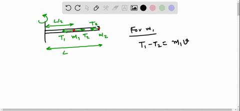 a-rigid-massless-rod-is-rotated-about-one-end-in-a-horizontal-circle-there-is-a-mass-m_1-attached-to