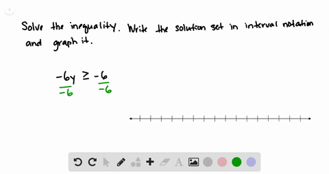 solve-each-inequality-write-the-solution-set-in-interval-notation-and-graph-it-6-y-geq-6