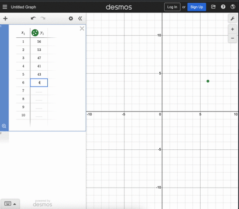 visualize-the-following-time-series-data-beginarraycc-hline-text-year-text-number-of-employees-hline