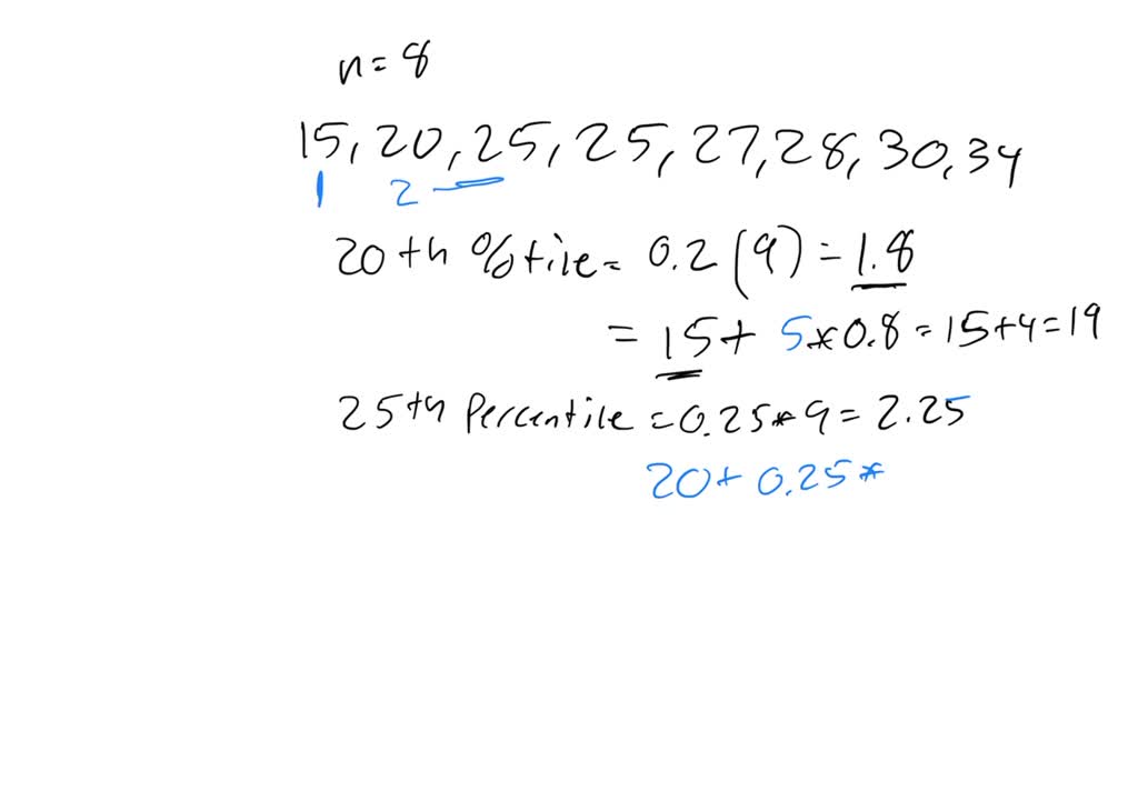 Consider a sample with data values of 27,25,20,15,30,34,28, and 25 ...