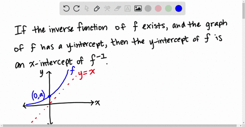 determine-whether-the-statement-is-true-or-false-justify-your-answer-if-the-inverse-function-of-f--5