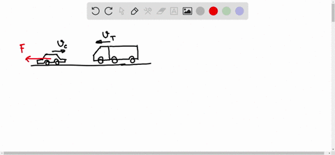 SOLVED: A Small Passenger Car And A Fully Loaded Truck Collide Head-on ...