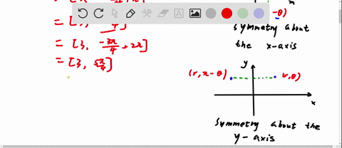 find-the-point-r-theta-symmetric-to-the-given-point-a-about-the-x-axis-b-about-the-y-axis-c-about--4