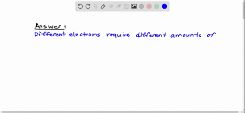 if-a-metal-surface-is-illuminated-by-light-at-a-single-frequency-why-dont-all-the-photoelectrons-hav