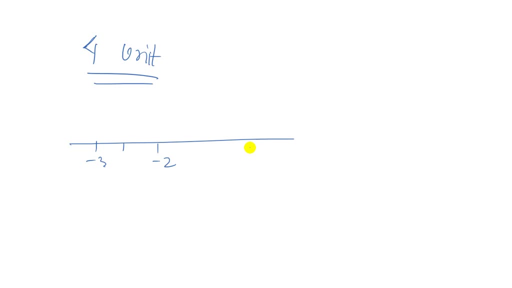 SOLVED:Find the distance between the given numbers.
