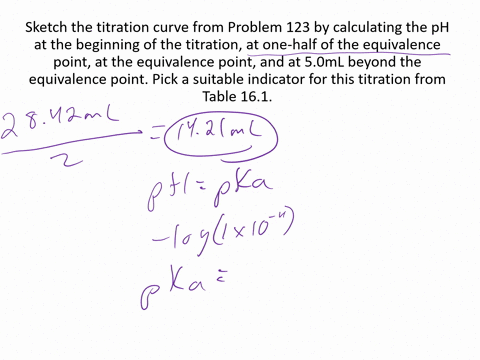 sketch-the-titration-curve-from-problem-123-by-calculating-the-mathrmph-at-the-beginning-of-the-ti-2