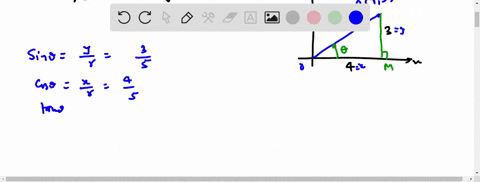 determine-the-exact-values-of-the-six-trigonometric-functions-of-the-angle-boldsymboltheta-a-b
