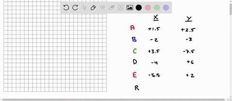 find-the-x-and-y-components-of-each-resultant-vector-mathbfr-and-graph-the-resultant-vector-mathbf-8