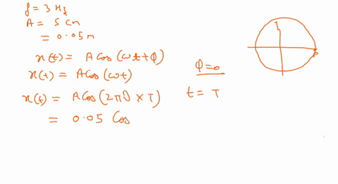 a-particle-moves-in-simple-harmonic-motion-with-a-frequency-of-300-hz-and-an-amplitude-of-500-mathrm