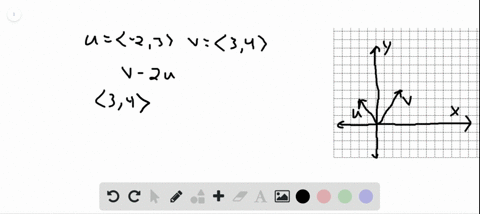 sketching-vectors-sketch-the-vector-indicated-the-vectors-mathbfu-and-mathbfv-are-shown-in-the-fig-5