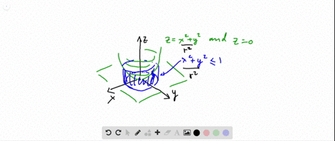 find-the-volume-of-the-region-bounded-below-by-the-paraboloid-zx2y2-laterally-by-the-cylinder-x2y2-5