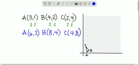 on-a-coordinate-plane-draw-triangle-a-b-c-with-vertices-at-a31-b42-and-c24-then-graph-and-describe-e