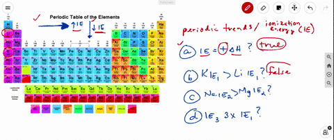 identify-each-statement-as-true-or-false-a-lonization-energies-are-always-endothermic-b-potassium-ha