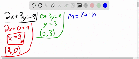 find-the-x-and-y-intercepts-for-each-line-then-a-use-these-two-points-to-calculate-the-slope-of-th-4