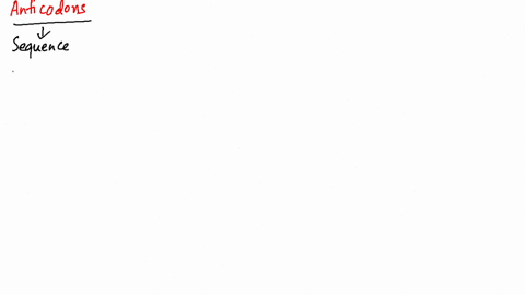 what-anticodon-sequences-are-complementary-to-the-codons-for-the-amino-acids-given-in-problem-2658-r