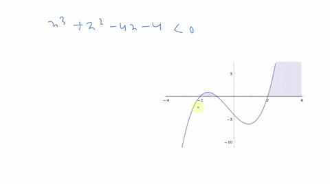 solve-each-inequality-using-a-graphing-utility-x32-x2-5-x-60