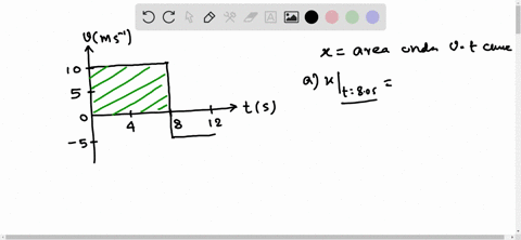 an-object-moving-in-a-straight-line-according-to-the-velocity-time-graph-shown-in-figure-113-has-an-