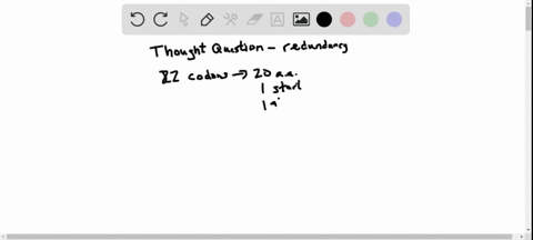 what-problems-would-arise-if-the-genetic-code-contained-only-22-codons-one-for-each-amino-acid-a-sta