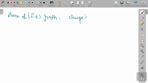 figure-525-the-force-time-graph-for-a-body-of-mass-10-mathrmkg-initially-at-rest-the-velocity-gain-2