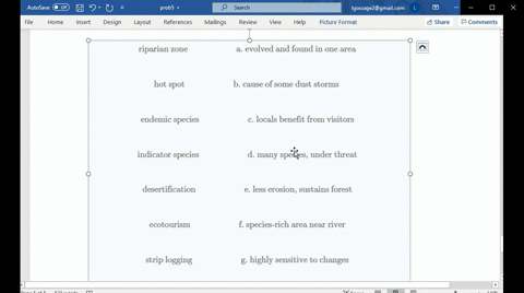 match-the-organisms-with-their-descriptions-text-riparian-zone-quad-quadquadquadquad-text-a-evolved-