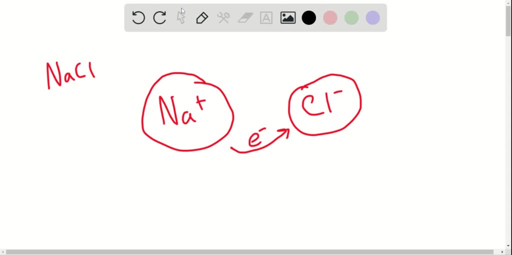 SOLVED Explain Percent Ionic Character Of A Bond Do Any Bonds Have 100 