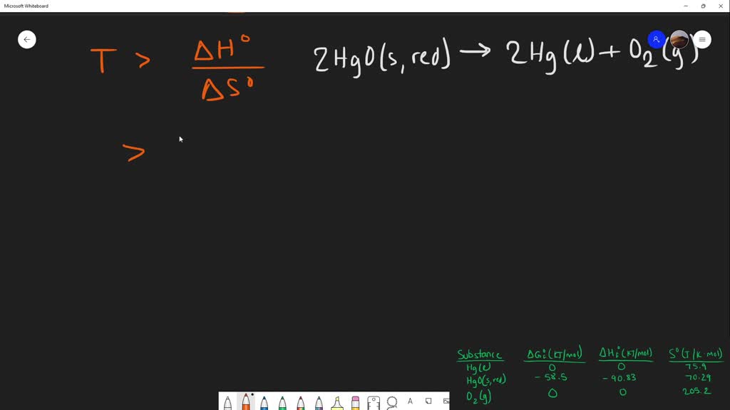 Solved Consider The Decomposition Of Red Mercury Ii Oxide Under