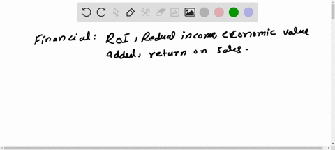 give-examples-of-financial-and-non-financial-performance-measures-that-can-be-found-in-each-of-the-f