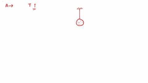 assertion-time-period-of-a-simple-pendulum-having-a-hollow-sphere-filled-with-water-as-bob-then-it-2