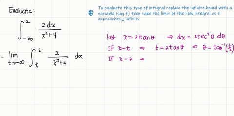 converge-evaluate-the-integrals-without-using-tables-int_-infty2-frac2-d-xx24