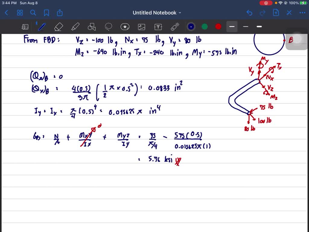 the-1-in-diameter-rod-is-subjected-to-the-loads-show-solvedlib