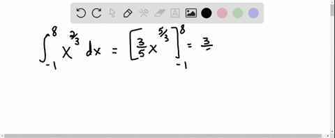 use-part-2-of-the-fundamental-theorem-of-calculus-to-find-each-definite-integral-int_-18-x2-3-d-x