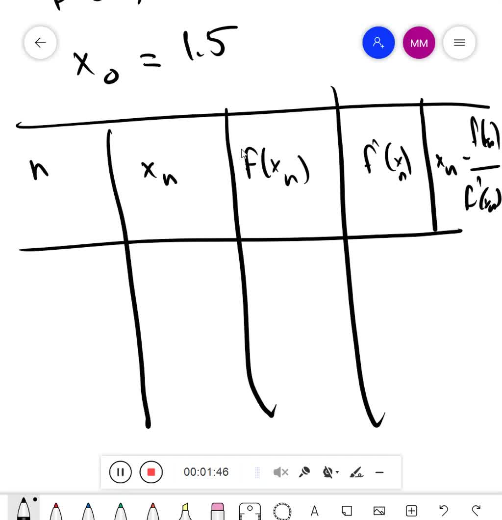 solved-estimating-roots-the-values-of-various-roots-can-be-approximated