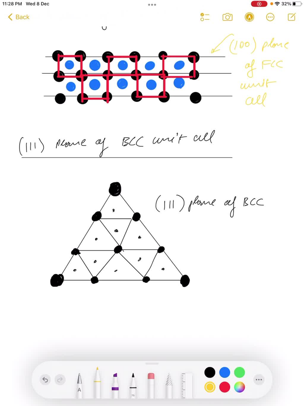 SOLVED:Sketch the atomic packing of the following: (a) The (100) plane