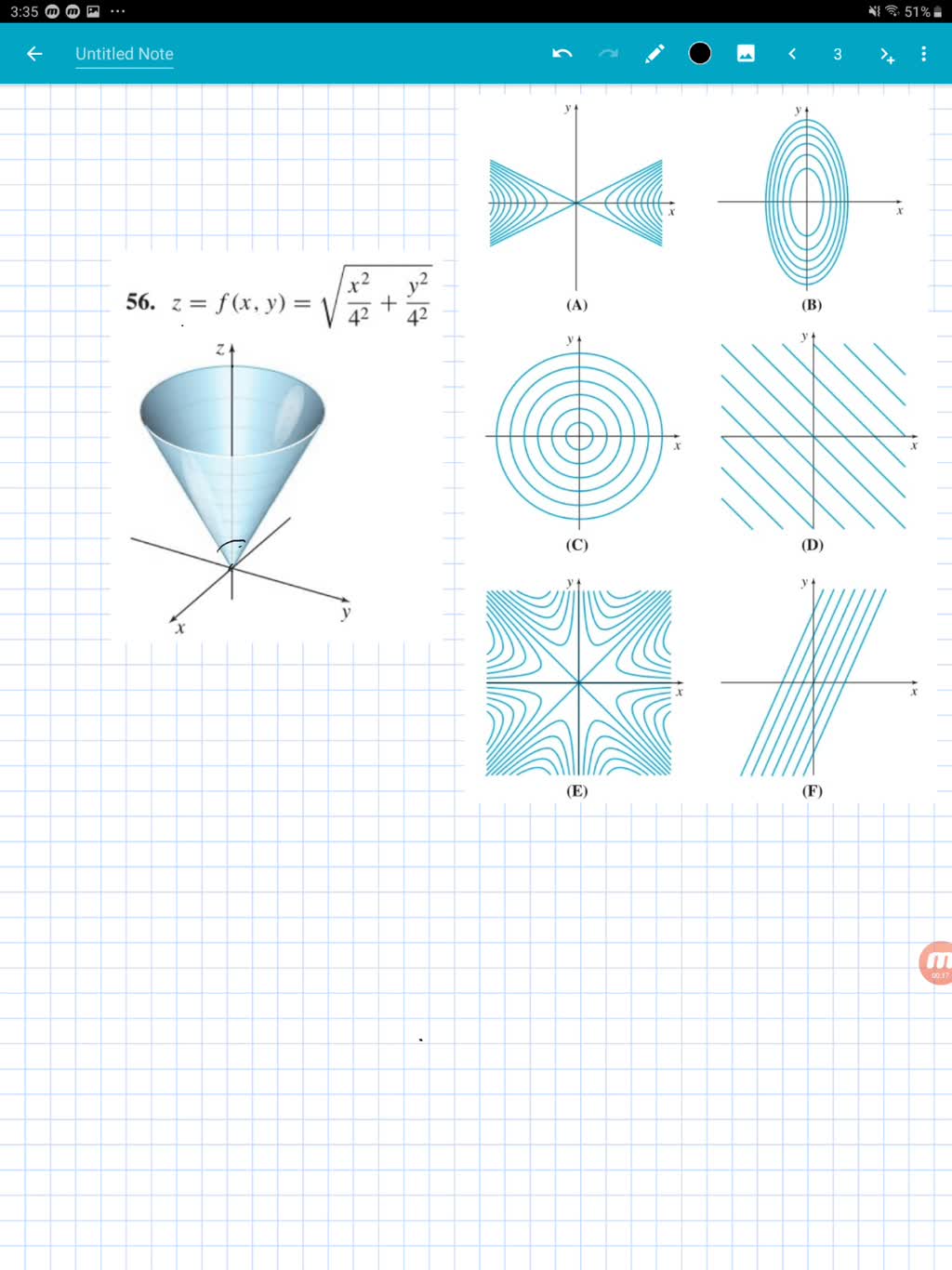 Solved Match Each Surface To Its Corresponding Level Curves Shown In A F Z F X Y Sqrt Frac X 2 4 2 Frac Y 2 4 2