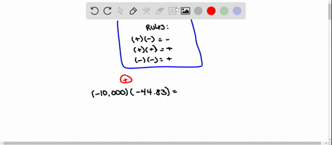 multiply-10000-4483