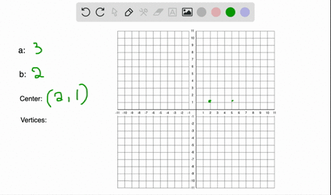 sketch-a-complete-graph-of-each-equation-including-the-asymptotes-be-sure-to-identify-the-center-a-4