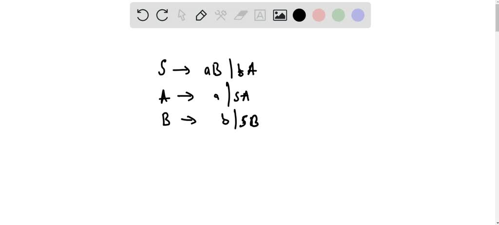 SOLVED:Prove That The Following CFG G In Greibach Normal Form Generates ...