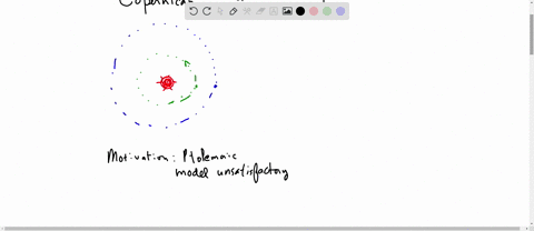 distinguish-between-the-copernican-theory-and-the-copernican-revolution