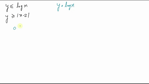 graph-the-solution-set-of-each-system-of-inequalities-beginalignedy-leq-log-xy-geqx-2endaligned-2