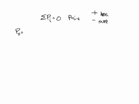 find-i_x-in-the-network-in-fig-p135