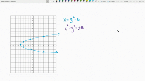 in-exercises-5560-find-the-solution-set-for-each-system-by-graphing-both-of-the-systems-equations--4