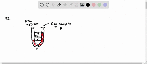 an-open-end-mercury-manometer-was-connected-to-a-flask-containing-a-gas-at-an-unknown-pressure-the-2