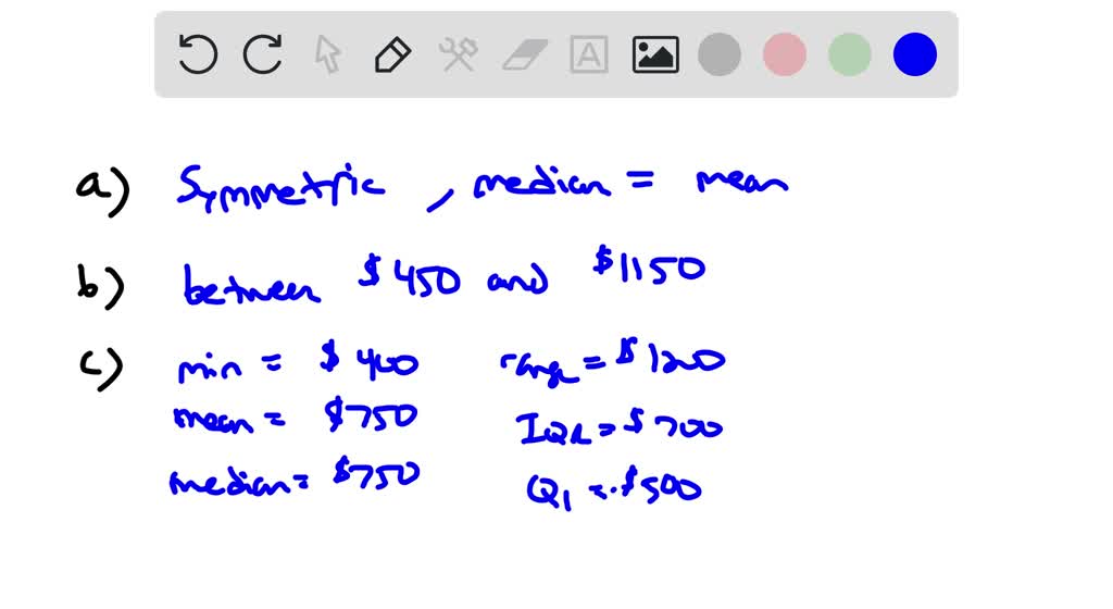 solved-the-side-by-side-boxplots-show-salaries-for-actuaries-and-cpas