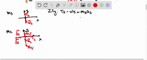 as-shown-in-the-figure-a-block-of-mass-m_10450-mathrmkg-is-initially-at-rest-on-a-slab-of-mass-m_208