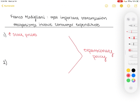 economist-franco-modigliani-found-that-the-most-important-transmission-mechanisms-of-monetary-policy