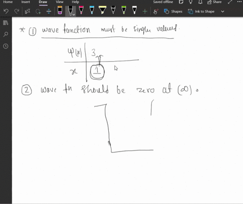 Well Behaved Function SOLVED:Explain briefly the meaning of a well-behaved eigenfunction in ...